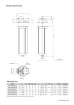 F040-DMD - 3