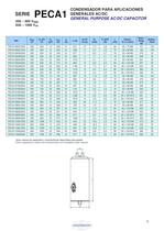 LIFASA Power Electronics Capacitors - 9