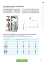 LIFASA Reactive Power High Voltage - 11