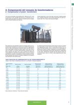 LIFASA Reactive Power High Voltage - 7