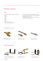 UNIDOR – The program-12