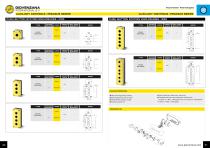 AUXILIARY CONTROLS - 12