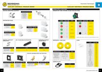 AUXILIARY CONTROLS - 13