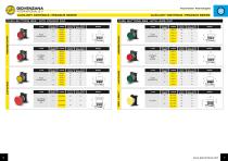 AUXILIARY CONTROLS - 5