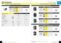 AUXILIARY CONTROLS - 6