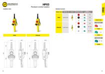 HANDLING SYSTEM - 10