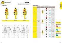 HANDLING SYSTEM - 12