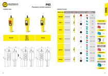 HANDLING SYSTEM - 6