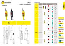 HANDLING SYSTEM - 8