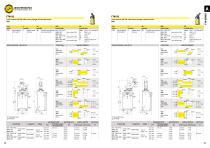 LIMIT AND MICRO SWITCHES - 12