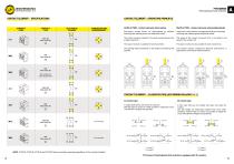 LIMIT AND MICRO SWITCHES - 8