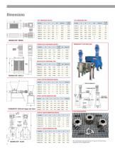 TM8500-6