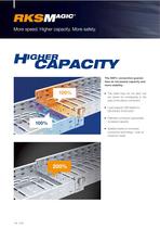 Cable tray systems - 5