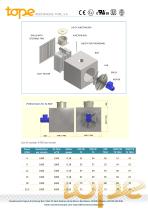 ATEX industrial fan heater - 2