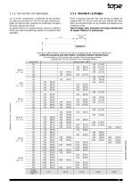 HEATING ELEMENTS FOR SOLIDS AND PLASTIC APPLICATIONS. - 7