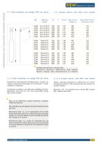 Liquids heating elements - 12