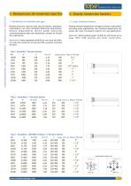 Liquids heating elements - 4