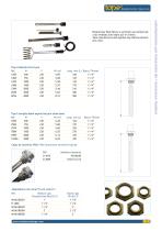 Liquids heating elements - 5