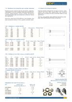 Liquids heating elements - 7