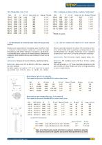 Liquids heating elements - 9