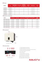 EQUINOX2 HT-3