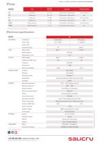 IT Simple concepts, effective solutions - 2