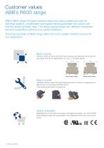 Boxed interface relays and optocouplers R600 range - 2