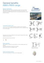 Boxed interface relays and optocouplers R600 range - 3