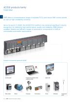 Industrial Automation Main Catalog - 4