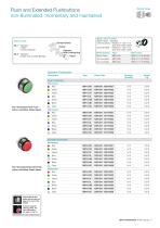 Pilot device Catalog - 13