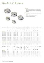 Product catalog 2014 - 12