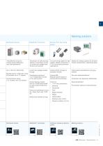 SNK series Terminal blocks - 7