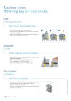 Solution series-RGW ring lug terminal blocks - 2