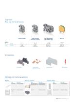 Solution series-RGW ring lug terminal blocks - 5