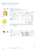 Solution series-RGW ring lug terminal blocks - 8