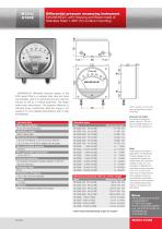 Gages, switches, transmitters - 5