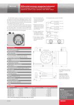 Gages, switches, transmitters - 9