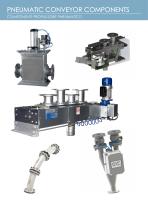 Dense Phase Pneumatic conveying systems_20-12
