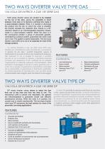 Dense Phase Pneumatic conveying systems_20-13