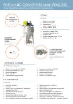 Dense Phase Pneumatic conveying systems_20-6