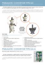 Dense Phase Pneumatic conveying systems_20-8