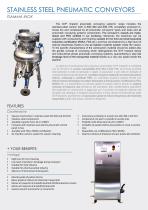 Dense Phase Pneumatic conveying systems_20-9