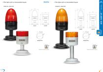 Serie 500 - 500Р PLUS +-10