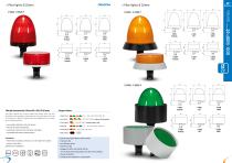 Serie 500 - 500Р PLUS +-4