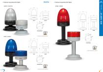 Serie 500 - 500Р PLUS +-7