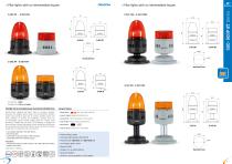 Serie 500 - 500P-12