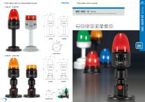 Serie 500 - 500P-13