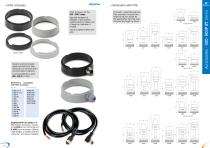 Serie 500 - 500P-15