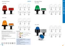 Serie 500 - 500P-4