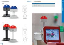 Serie DOMO PLUS-6